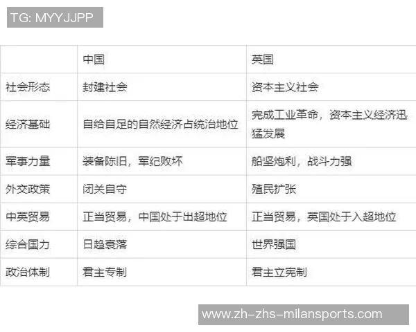 中日文化交融与竞争的历史演变与未来展望分析
